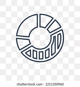 Pie chart vector outline icon isolated on transparent background, high quality linear Pie chart transparency concept can be used web and mobile