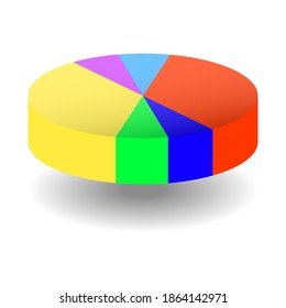 
Круговая диаграмма. График круглый.  Диаграмма круг. Pie chart volumetric color vector drawing.