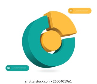 Pie chart yellow-green color of 100% divided into 2 pieces, 25% and the other 75% for investment infographic design. Profit sharing of organization or company, vector 3d isolated on white background