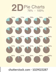 Pie Charts 2D 76-100