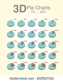 Pie Charts 3D 1-25