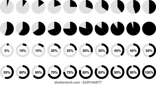 Pie Charts from 5 to 100 (increments of 5)