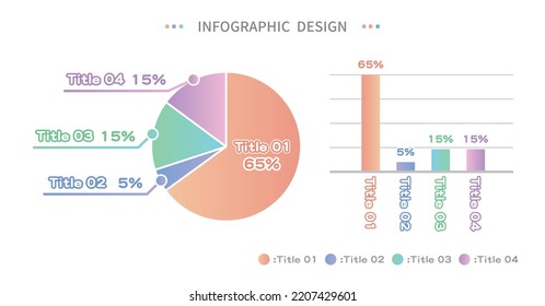 Pie charts and bar charts are statistical charts used to calculate business information