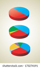 pie charts (pie chart graph)