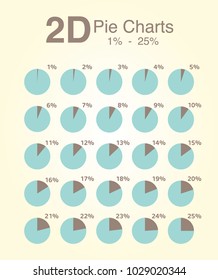 Pie Charts circle 2D 1-25