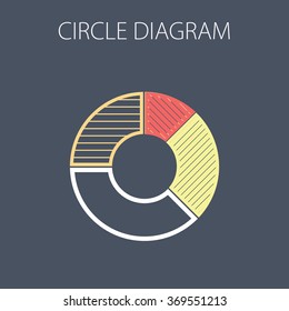 Pie charts and graphs for presentations and information processing in the form of vector illustration in flat style with simple colors