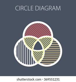 Pie charts and graphs for presentations and information processing in the form of vector illustration in flat style with simple colors