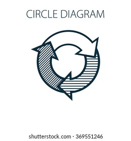 Pie charts and graphs for presentations and information processing in the form of vector illustration in flat style with simple colors