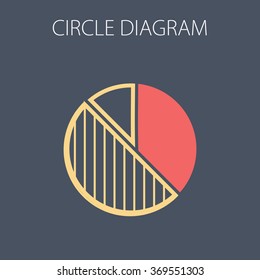 Pie charts and graphs for presentations and information processing in the form of vector illustration in flat style with simple colors