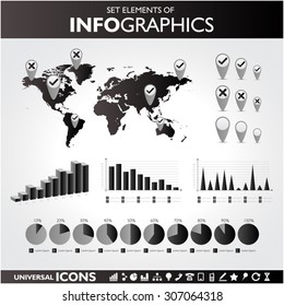 Pie charts set