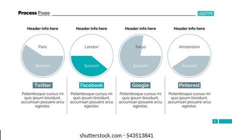 Pie charts slide