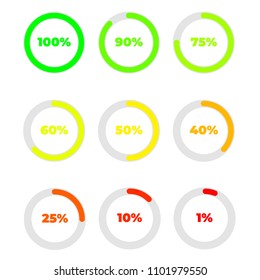Pie charts, speedometer, Set of circle percentage diagrams for infographics 