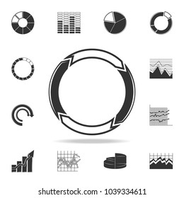 Pie a circle Chart icon. Detailed set of Trend diagram and chart icons. Premium quality graphic design. One of the collection icons for websites, web design, mobile app on white background