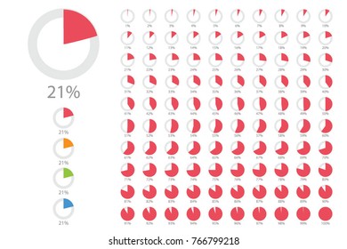 pie circular statistics graph