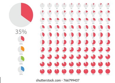 pie circular statistics graph