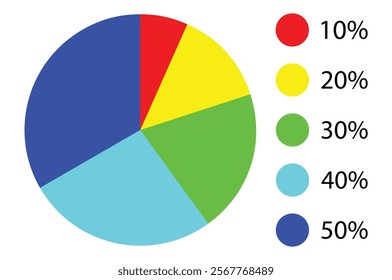 pie graph. Pie chart ,stacked bar charts, two data charts, Colourful slim chart bars template, 10%-50% number text. 