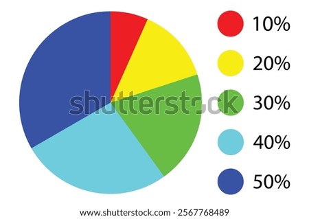 pie graph. Pie chart ,stacked bar charts, two data charts, Colourful slim chart bars template, 10%-50% number text. 