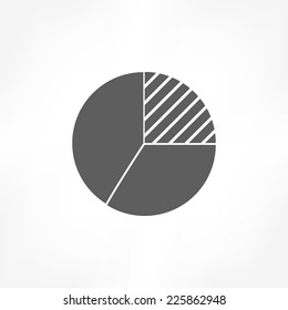pie graph icon 