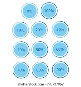 Pie graph set
