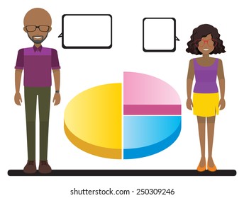 Un gráfico circular con dos personas en un fondo blanco