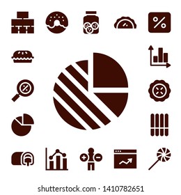 pie icon set. 17 filled pie icons.  Collection Of - Flow chart, Pie, Percentage, chart, Chart, Graph, Cookie, Snack cake, Donut, Analytics, Cookies, Pastry, Sweet