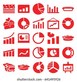 Pie icons set. set of 25 pie filled icons such as pie chart, graph, cake slice, chart