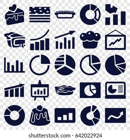 Pie icons set. set of 25 pie filled icons such as pie chart, graph, cake slice, chart