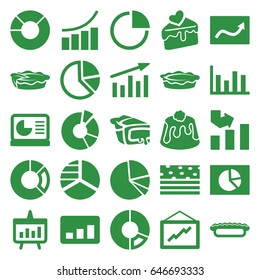 Pie icons set. set of 25 pie filled icons such as pie chart, graph, cake slice, chart