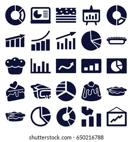 Pie icons set. set of 25 pie filled icons such as pie chart, graph, cake slice, chart
