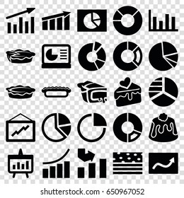 Pie icons set. set of 25 pie filled icons such as pie chart, graph, cake slice, chart