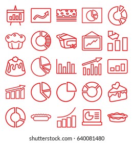 Pie icons set. set of 25 pie outline icons such as graph, pie chart, cake slice, chart