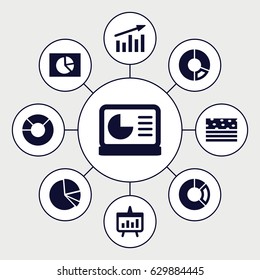 Pie icons set. set of 9 pie filled icons such as pie chart, chart, chart on display