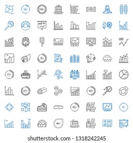 pie icons set. Collection of pie with analytics, bar chart, cake slice, percentage, baguettes, piece of cake, sweet, pie chart, donuts, chart. Editable and scalable icons.