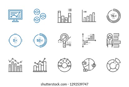 pie icons set. Collection of pie with pie chart, donut, bar graph, bar chart, analytics, percentage, donuts, line chart. Editable and scalable icons.
