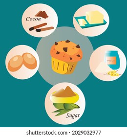 
Pie recipe vector illustration, cupcake