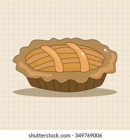pie theme elements