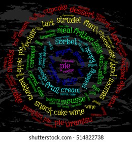 Pie. Word cloud, circle Maya, grunge background. The magic of food.