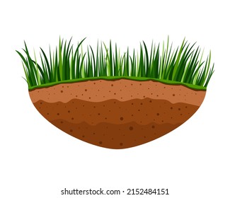 Piece brown earth with lawn. Vector illustration isolated on white. Flying island with green meadow grass in flat style.