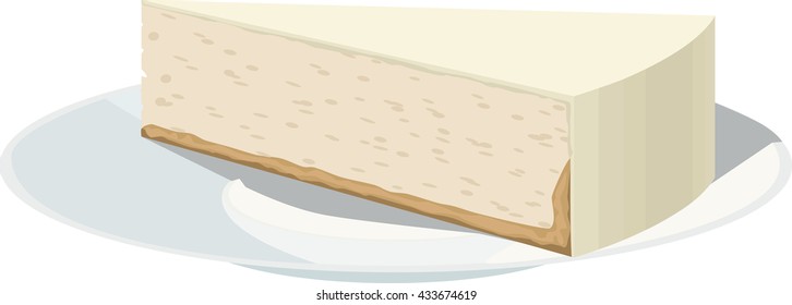 a piece of cheesecake