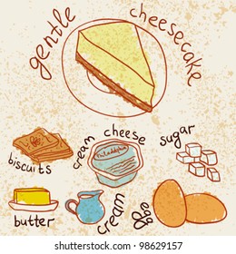 piece of cheesecake doodle