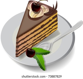 piece of chocolate cake on a dish