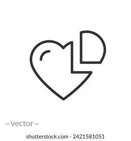 piece of heart icon, proportion love, part or percentage heart missing, thin line symbol - editable stroke vector illustration