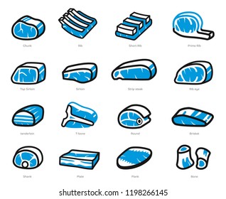 Pieces of beef and pork freeze in general market for cooking(icon concept).