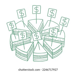 Pieces of the financial pie cake. Your share of the money. Cut cake and its slice parts split up.