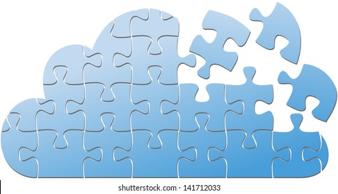 Pieces of jigsaw puzzle are solution to Cloud Computing platform problems