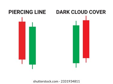 Piercing Line und Dark Cloud Cover Tabelle Muster Vektor für kryptographische Signale. Japanische Kerzenmuster für Kryptowährung, Börse und Devisen. Beste Grafik-Diagramm mit Candlestick.