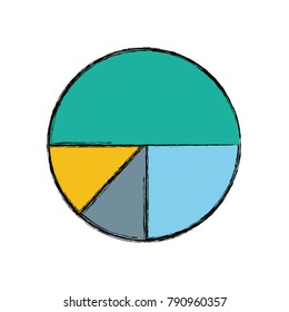 Pies statistics graphic