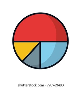 Pies statistics graphic