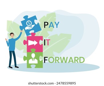 PIF - Pay It Forward acronym. business concept background. vector illustration concept with keywords and icons. lettering illustration with icons for web banner, flyer