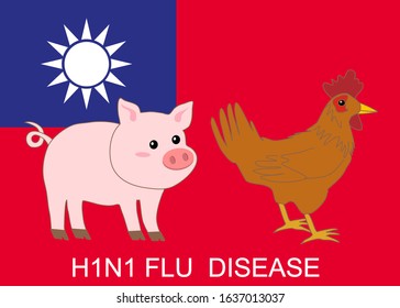 A pig and a chicken isolated on red background as Taiwan flag. There’s a word H1N1 FLU DISEASE below. Concept about sickness, farm, prevent, avoiding medical and etc.